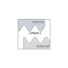 VARGUS Internal Thread Milling Insert 2UIDC60TMVTX