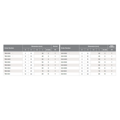 HMPT AL SE SINGLE FLUTE ENDMILLS 788/924
