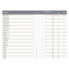 HPMT SE 30 ENDMILLS, 3 FLUTES 800
