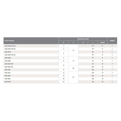 HPMT SE 60 LONG ENDMILLS, 4 FLUTES A36