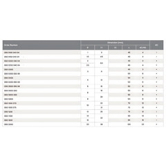 HPMT AL SE ENDMILLS, 3 FLUTES 303