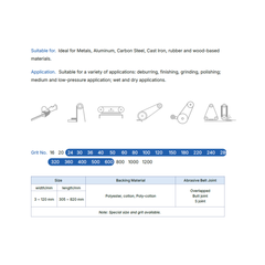 TITANGO ALUMINIUM OXIDE ABRASIVE BELT