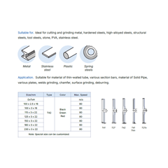 TITANGO ABRASIVE DEPRESSED CENTER CUTTING DISC