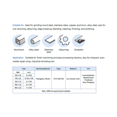 TITANGO ABRASIVE NON-WOVEN FLAP DISC