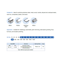 TITANGO ABRASIVE RADIAL FLAP DISC