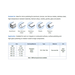 TITANGO ABRASIVE FELT DISC WOOL PRODUCTS