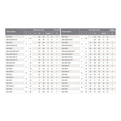 HPMT AL SE ENDMILLS, EDGE PROTECTION, FLUTE POLISHED, 2 FLUTES G52/G53