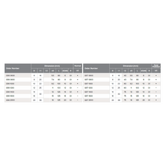 HPMT AL SE LONG TORUS ENDMILLS, EDGE PROTECTION, FLUTE POLISHED, 2 FLUTES G56/57