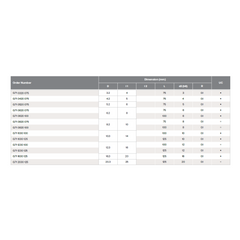 HPMT AL SE REDUCED SHANK ENDMILLS, 2 FLUTES G71
