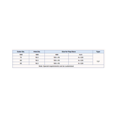 TITANGO ABRASIVE METAL BACKING PLATE