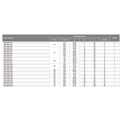 HPMT ROUND CORNER MILLING CUTTER, 4 FLUTES 398