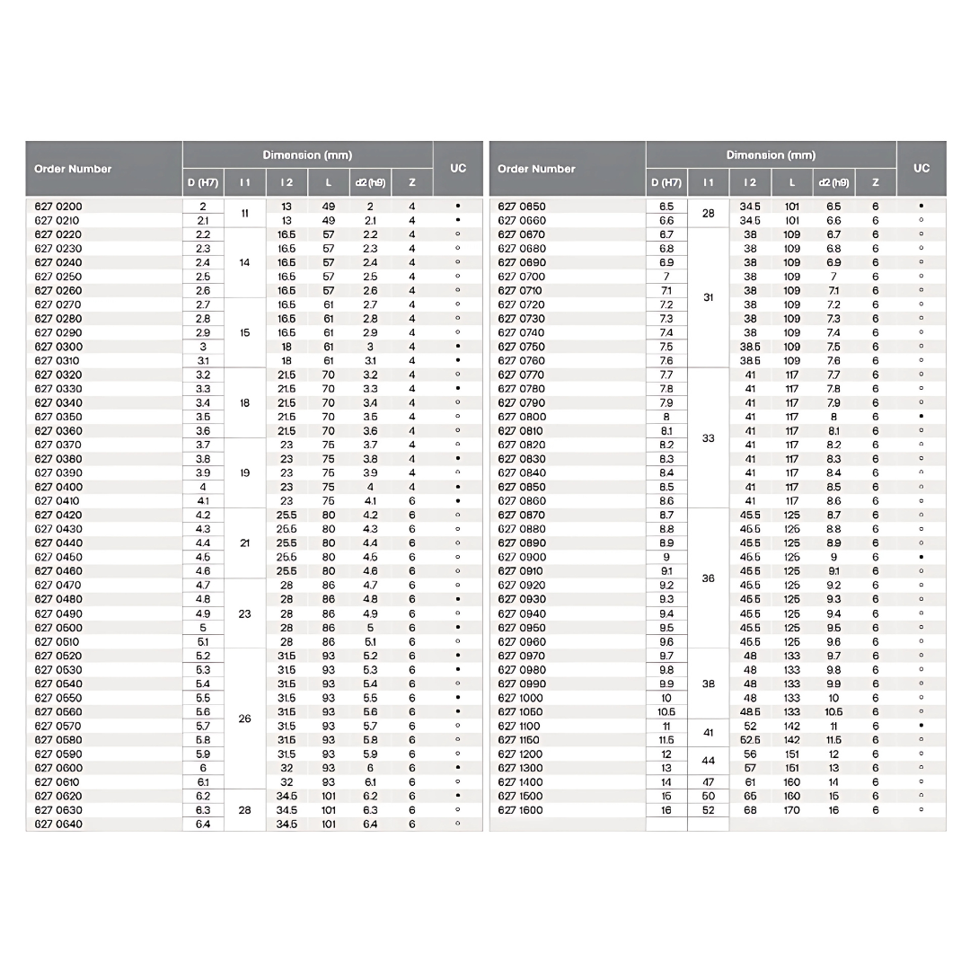 HPMT RE 45 MACHINE REAMERS ACC. TO DIN 212, 12 L.H HELIX, R.H. CUT, CDOUBLE LEAD ENTRANCE, 4-6 FLUTES 627