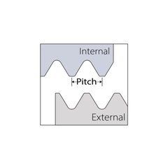 VARGUS Threading External Thread Turning Inserts Slim Throat