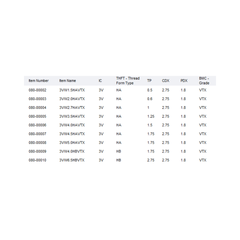 VARGUS Threading Whirling V-Whirling Inserts