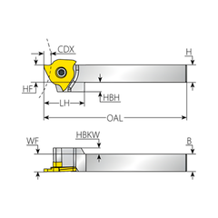 VARGUS Groove Turning GrooVical 26 Square Holders GVNER