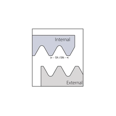 VARGUS Internal Thread Solid Carbide Thread Milling TM Solid Helical