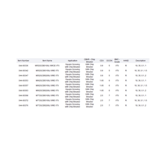 VARGUS Grooving micrOscope Inserts Square Grooving with Chip Breaker