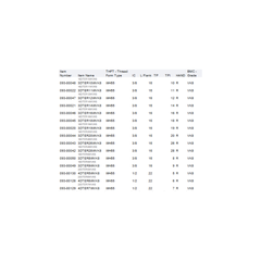 VARGUS External Thread Turning MACH TT TFT WH55