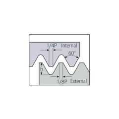 VARGUS Internal Thread Turning MACH TT RD30