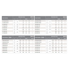HPMT NITICO 30 DP/DH LONG ENDMILLS / WITH RECESS, 4 FLUTES J97/J98/H38/H39