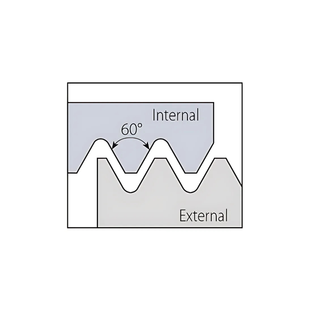 SHAVIV-VARGUS FULLY SINTERED INSERTS 2FSIRA60FSK
