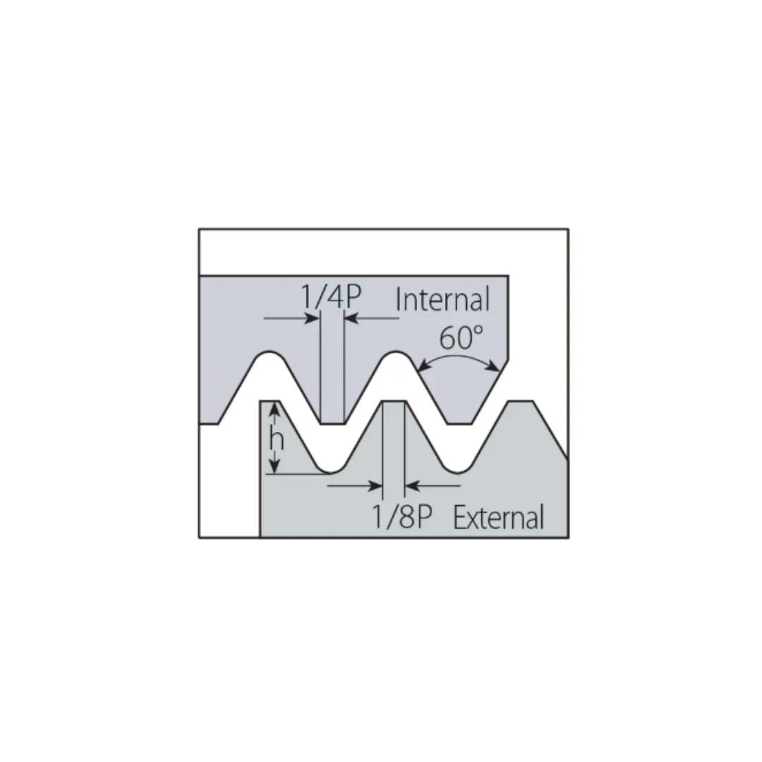 SHAVIV-VARGUS 3IR10UNVRX
