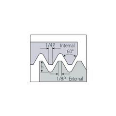 SHAVIV-VARGUS 3IR10UNVRX