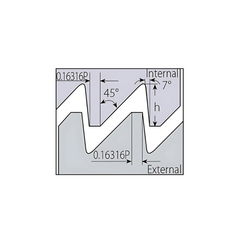 SHAVIV-VARGUS 4IR8ABUTVKX