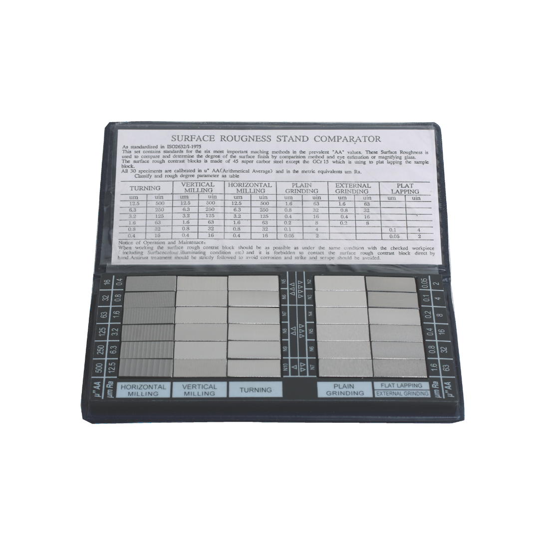 ASIMETO Surface Roughness Standard series 506