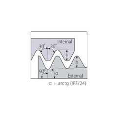 SHAVIV-VARGUS 5IR4API652VTX