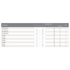 HPMT SE GR ENDMILLS, 4 FLUTES 750