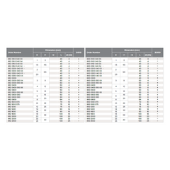 HPMT SE 45 ENDMILLS, 4 FLUTES 862/863