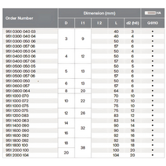 HPMT NITICO 30 DP ENDMILLS 4 FLUTES 951