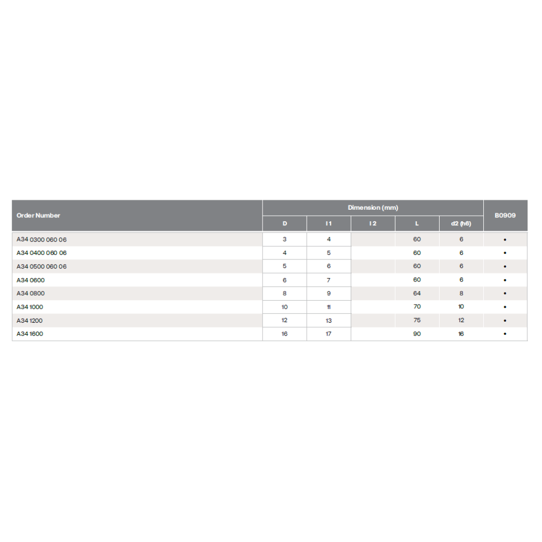 HPMT SE 60 SHORT FLUTES ENDMILLS, 4 FLUTES A34
