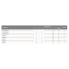 HPMT SE 60 SHORT FLUTES ENDMILLS, 4 FLUTES A34