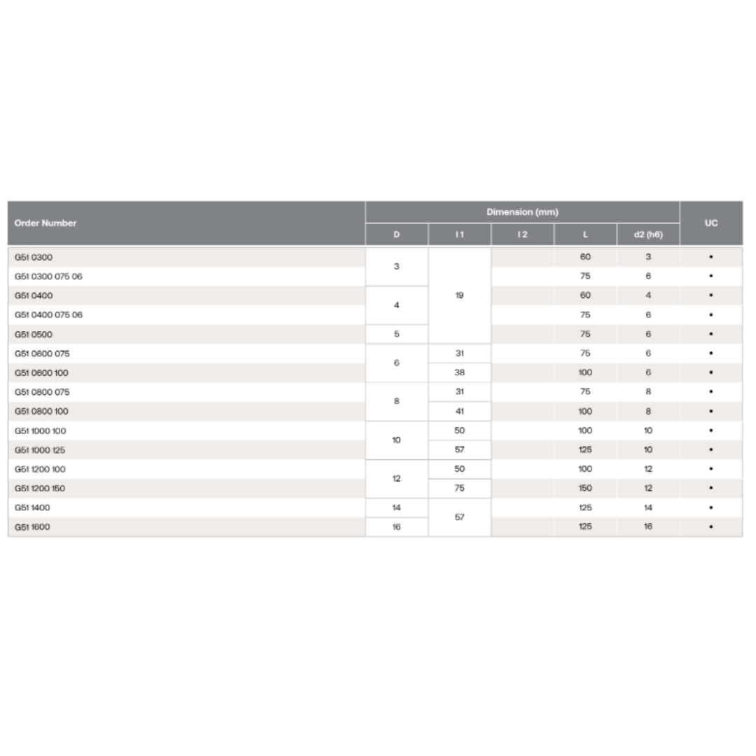 HPMT AL SE LONG ENDMILLS, 3 FLUTES G51