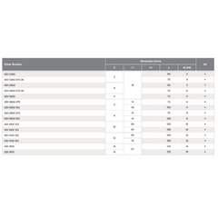 HPMT AL SE LONG ENDMILLS, 3 FLUTES G51