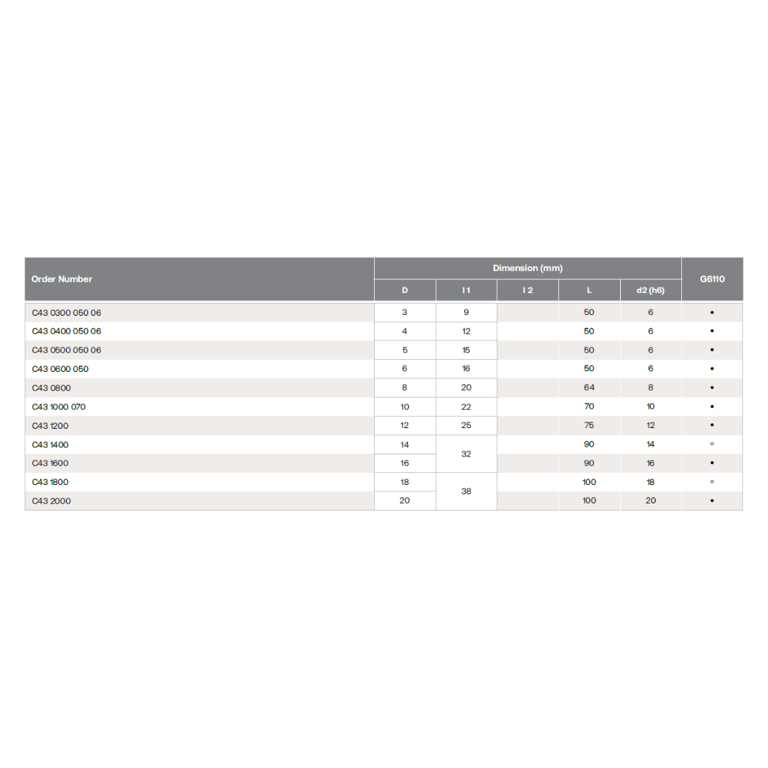 HPMT NITICO 30 ENDMILLS WITH WELDON, 3 FLUTES C43