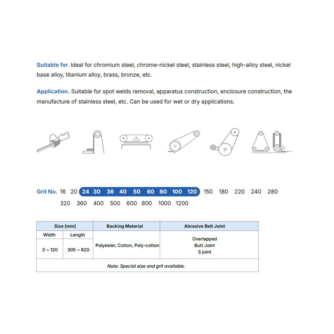 TITANGO ABRASIVE CERAMIC ABRASIVE BELT