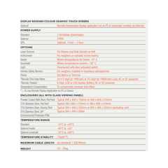CONTROL SYSTEMS TECHNOLOGY CONTROLLER MODEL MaVIS ICS ARM