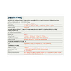 CONTROL SYSTEMS TECHNOLOGY CONTROLLER MODEL MaVIS ICS ARM