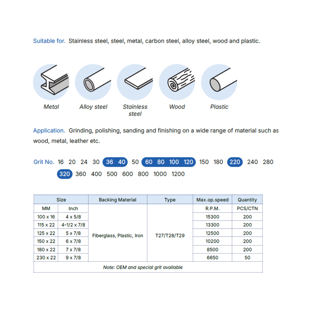 TITANGO ABRASIVE CALCINED ALUMINIUM OXIDE FLAP DISC