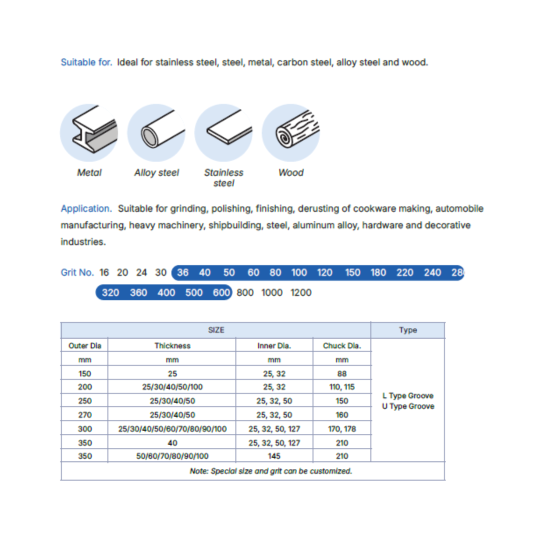 TITANGO ABRASIVE CALCINED ALUMINIUM OXIDE FLAP WHEEL