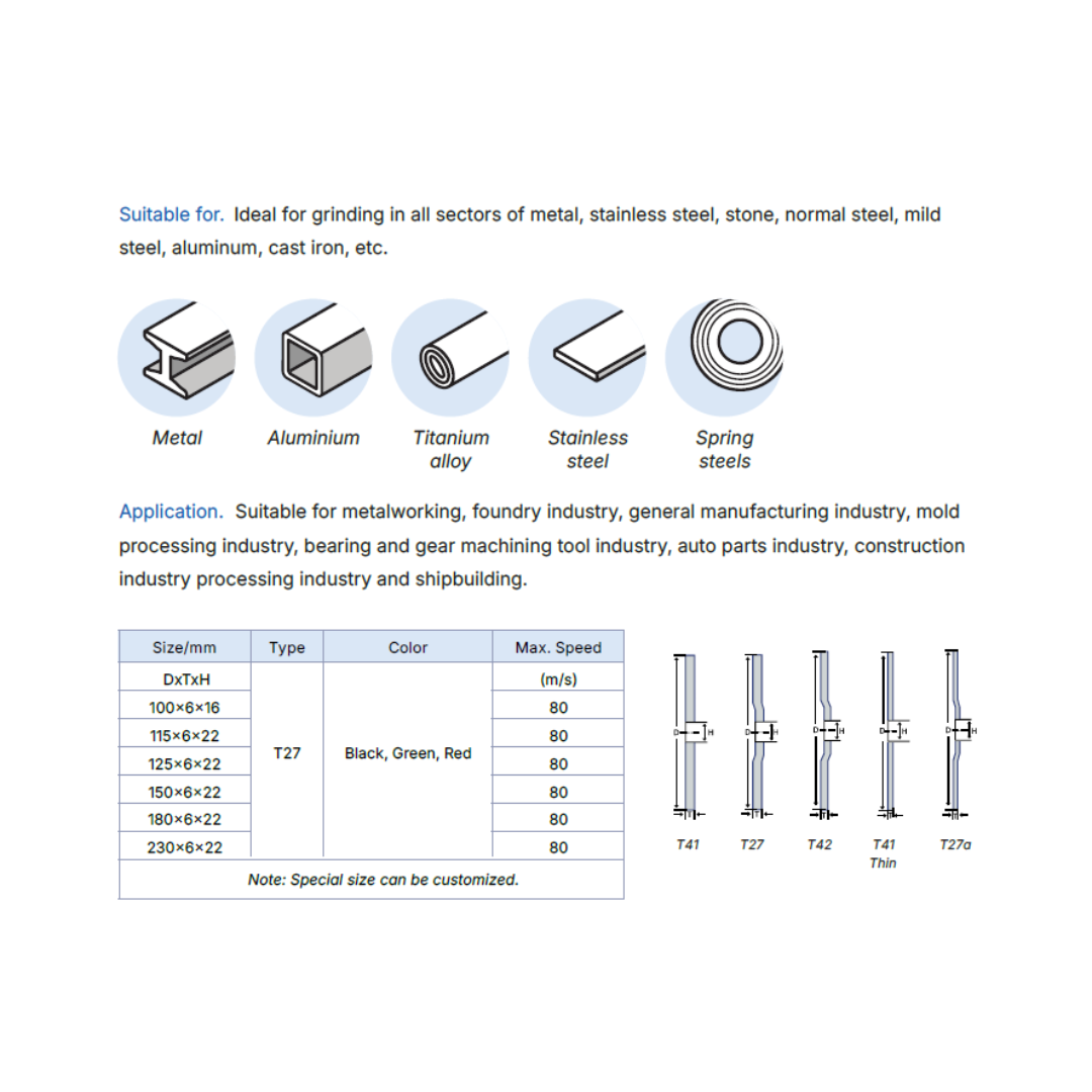 TITANGO ABRASIVE CENTER-DEPRESSED GRINDING WHEEL