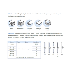 TITANGO ABRASIVE CENTER-DEPRESSED GRINDING WHEEL