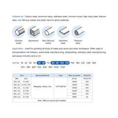 TITANGO ABRASIVE CERAMIC FLAP DISC