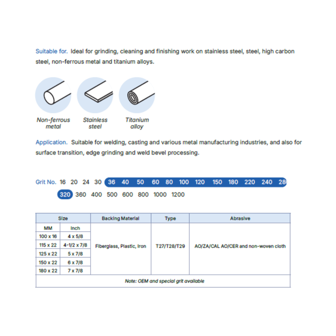 TITANGO ABRASIVE COMBINED FLAP DISC