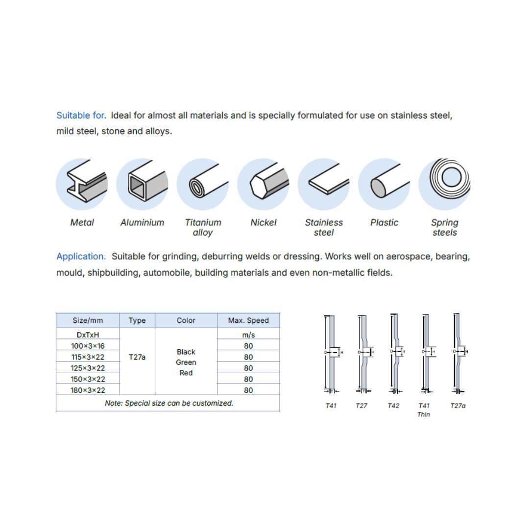TITANGO ABRASIVE FLEXIBLE GRINDING WHEEL