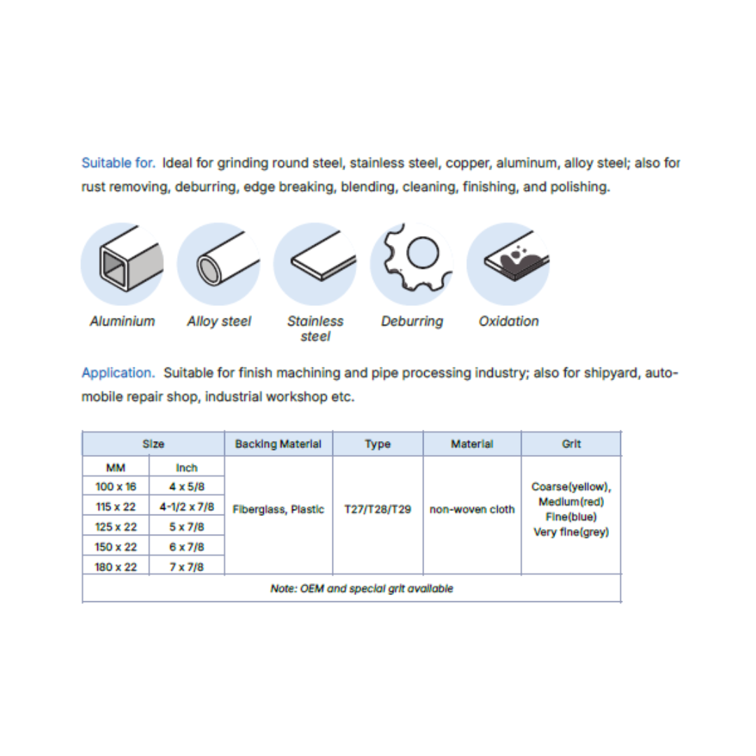 TITANGO ABRASIVE NON-WOVEN FLAP DISC