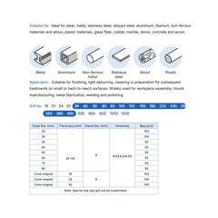 TITANGO ABRASIVE SHAFT FLAP WHEEL